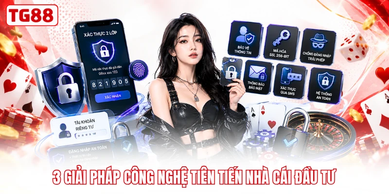 3 giải pháp công nghệ tiên tiến nhà cái đầu tư